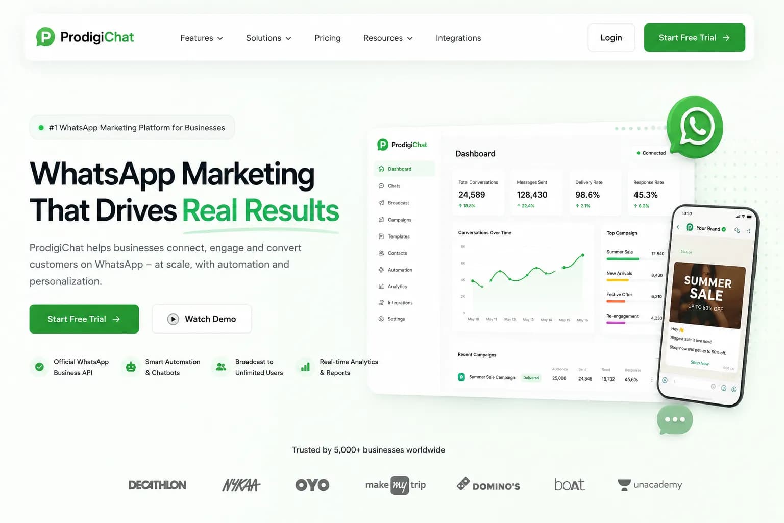 I will set up WhatsApp business API and automation system