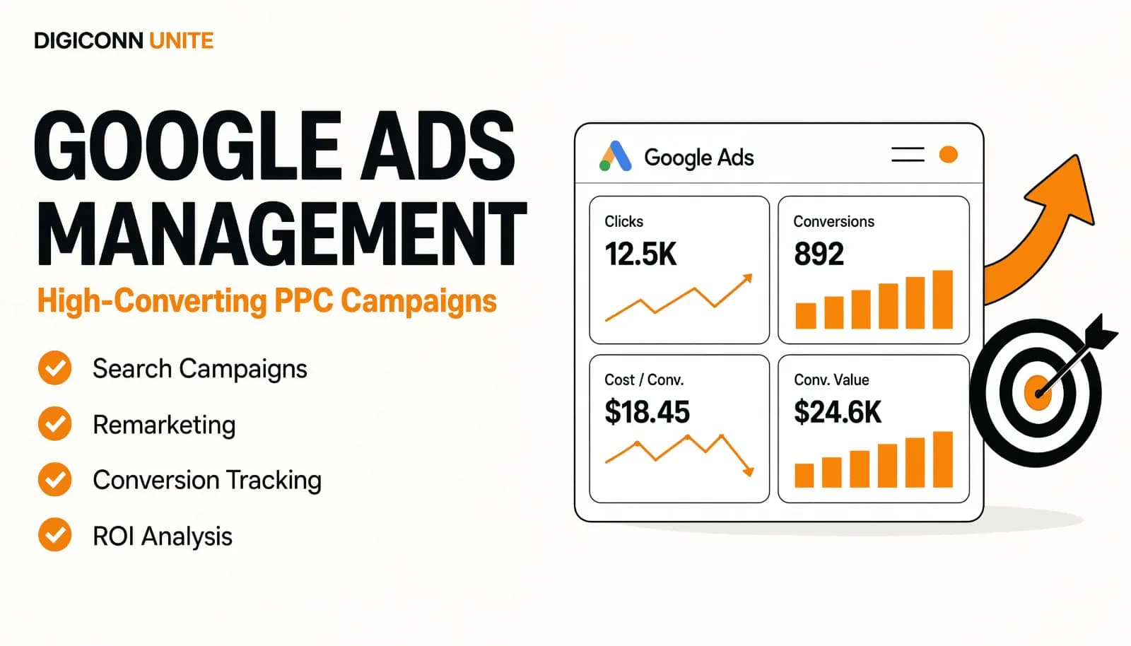 I will create and optimize high converting Google Ads campaigns