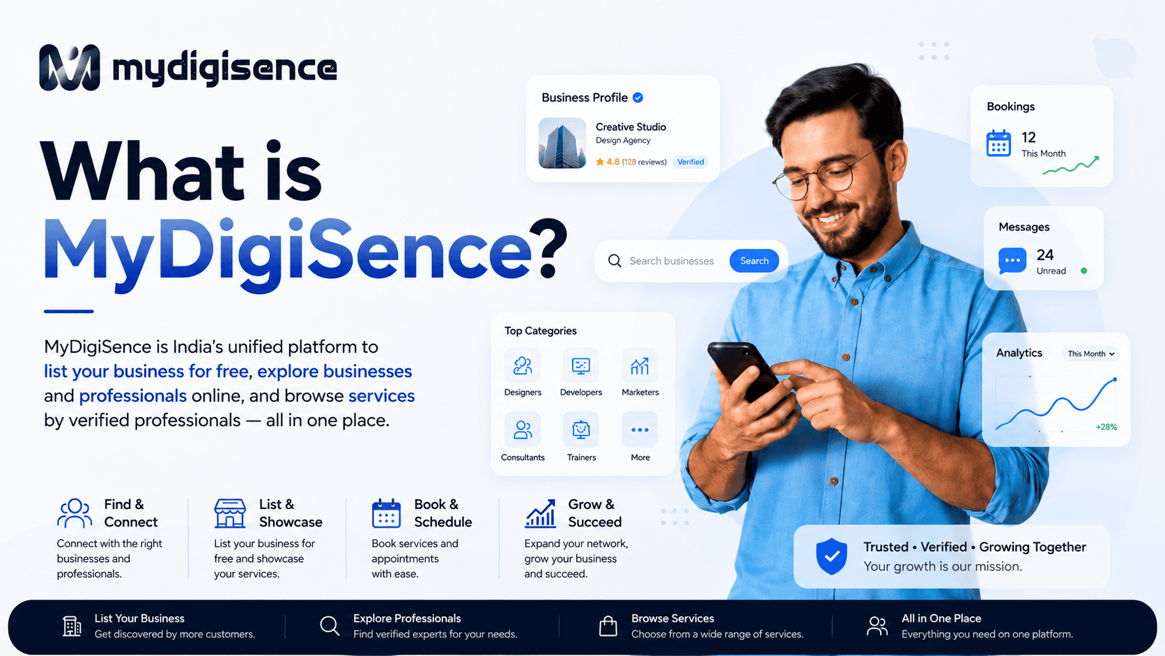 What is MyDigiSence? India's First Unified Platform to List Your Business and Find Verified Professionals