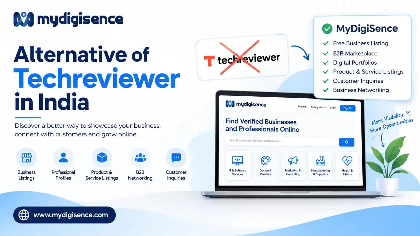 Alternative of Techreviewer in India