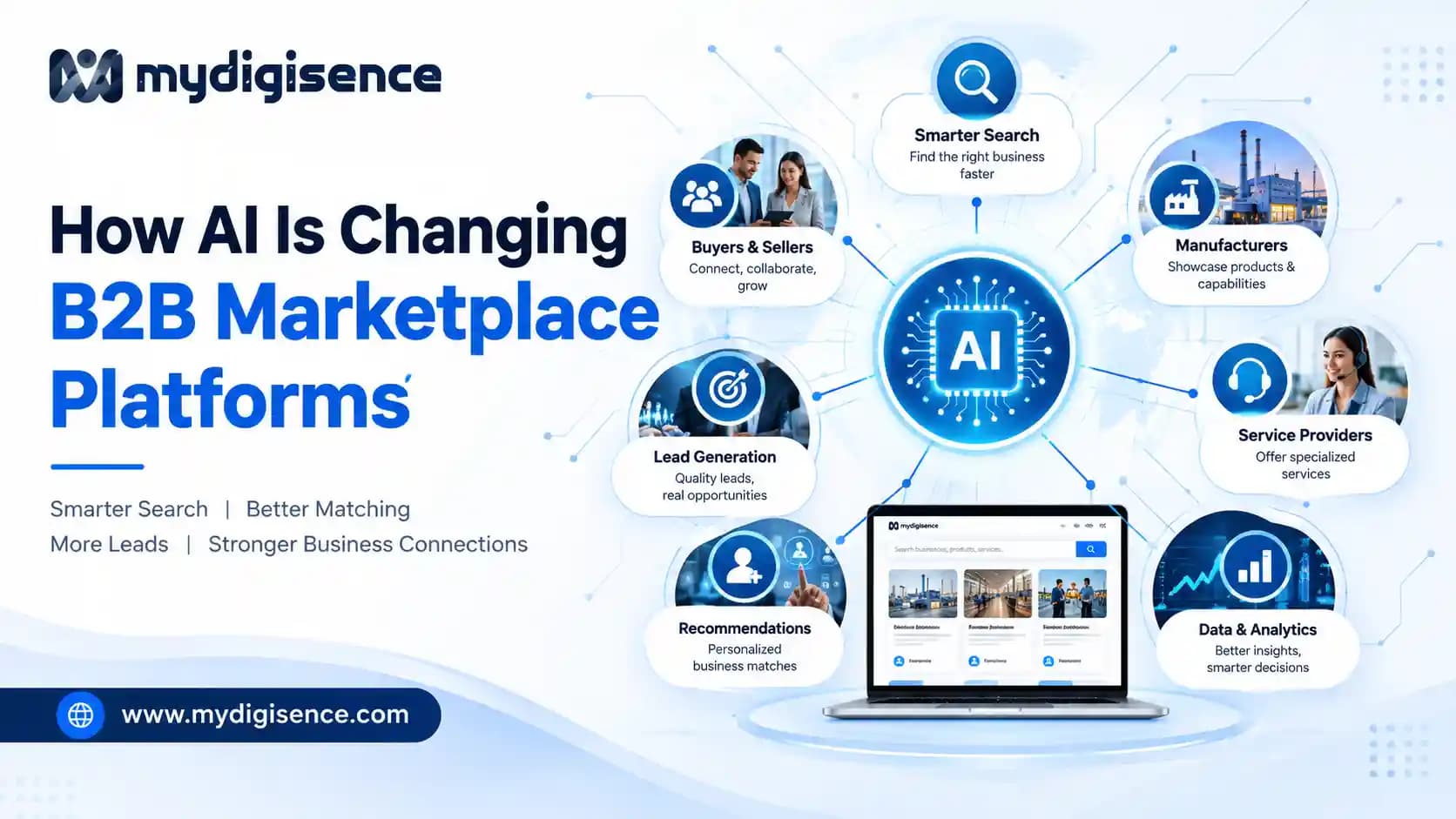 How AI Is Changing B2B Marketplace Platforms
